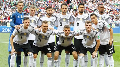 deutsche fußball nationalmannschaft 2023